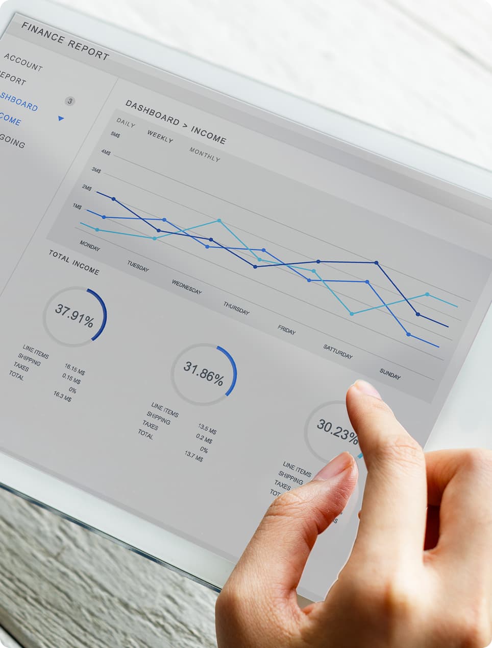 Osoba trzymająca tablet, który wyświetla dashboard z wykresami